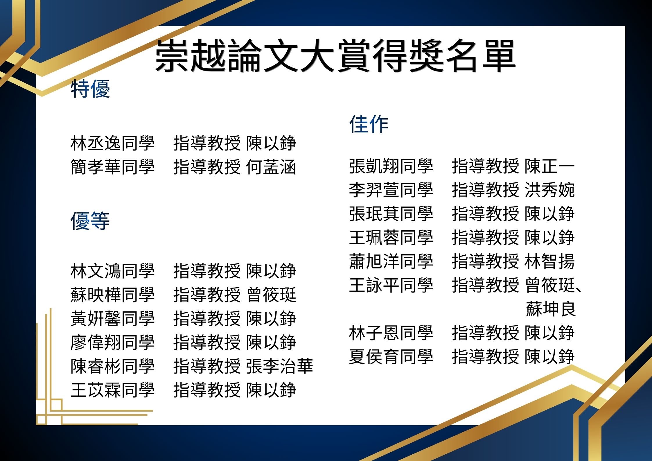 崇越論文大賞